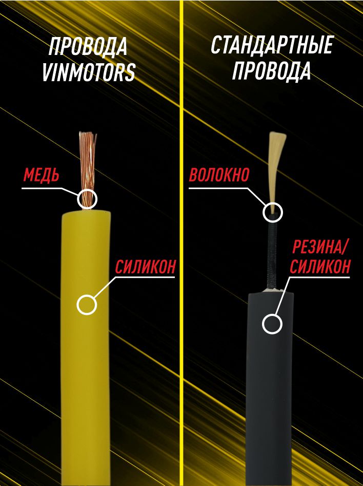 высоковольтные провода