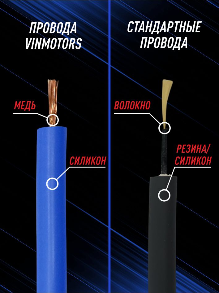 высоковольтные провода
