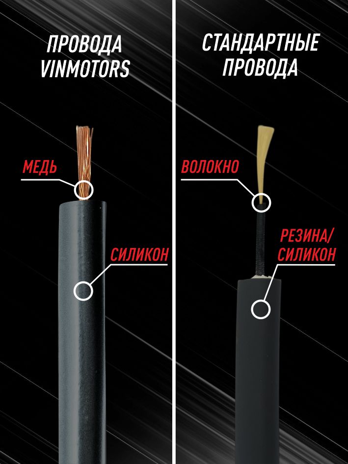 высоковольтные провода