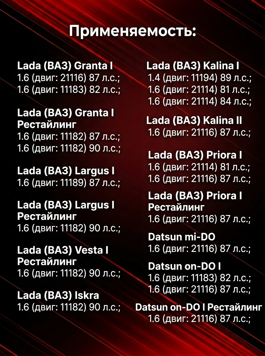 высоковольтные провода гранта